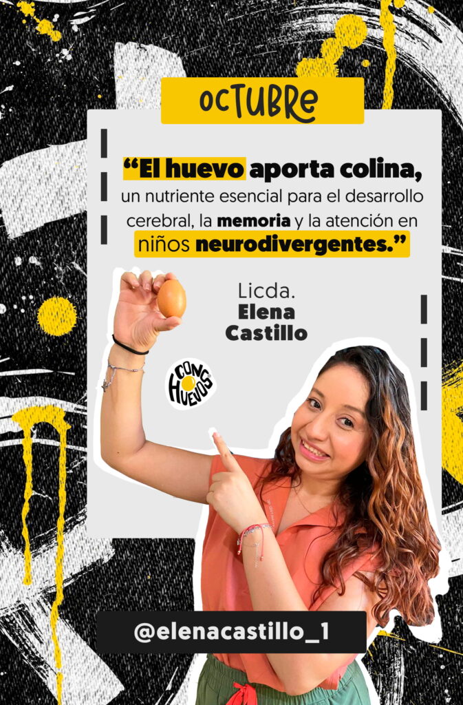 Ficha de la Licda. ELENA-CASTILLO, nutricionista de ConHUEVOS, con mensaje educativo sobre huevo y nutrición., nutricionista de ConHUEVOS, con mensaje educativo sobre huevo y nutrición.